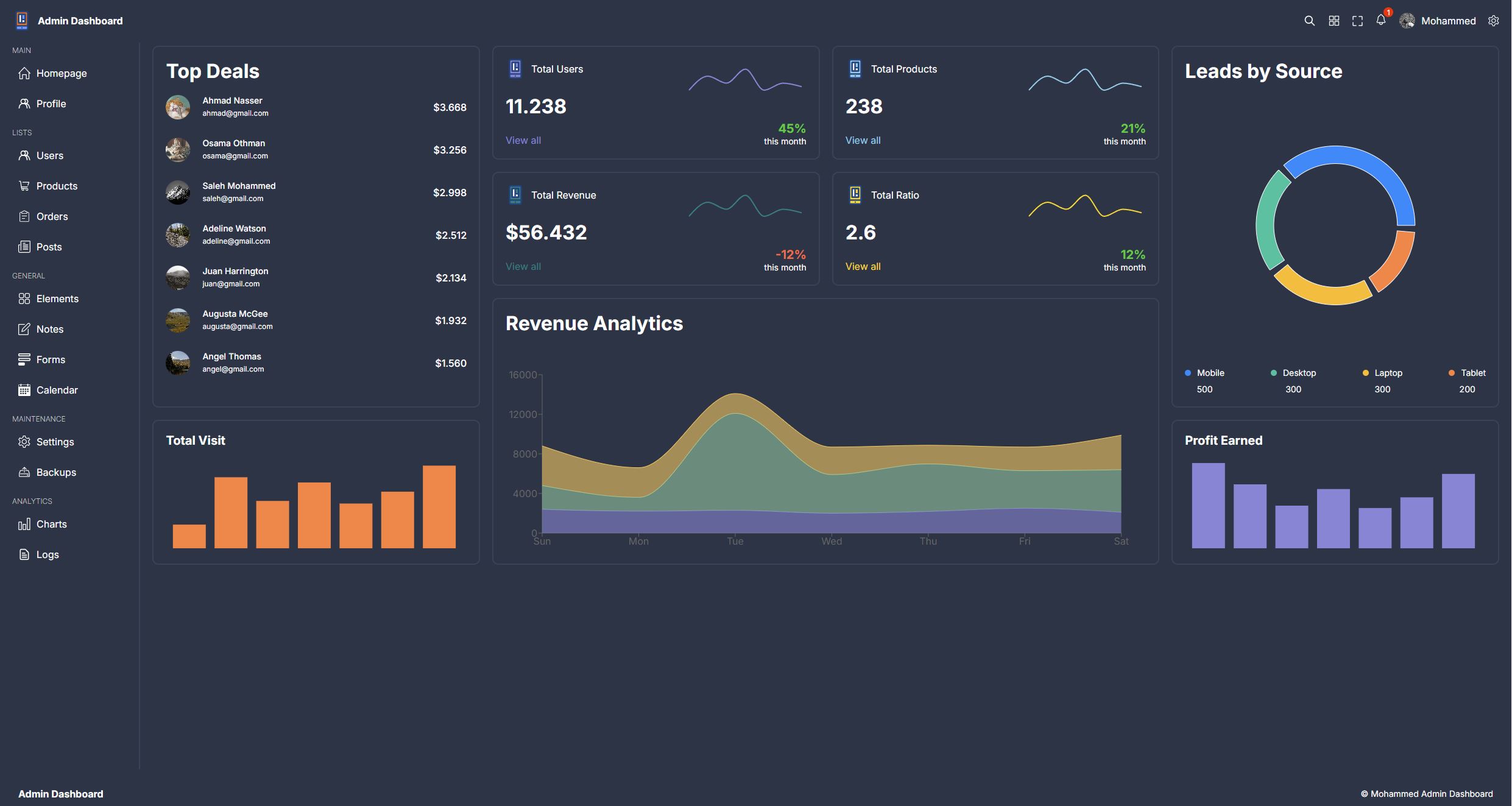 Toyzer project screenshot 1